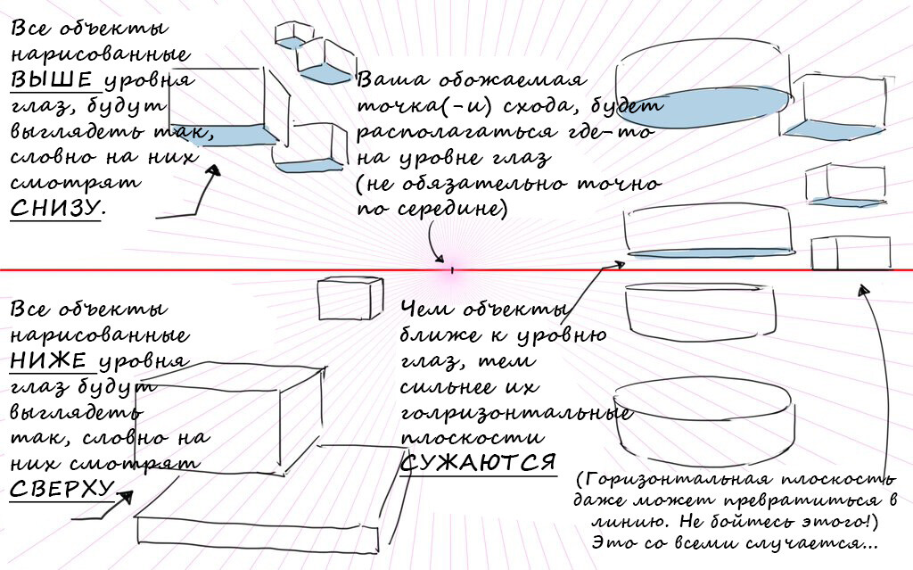 как рисовать фон поэтапно