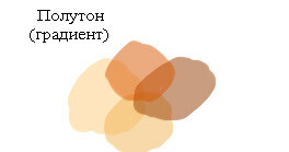 как рисовать в фотошоп для начинающих