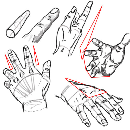 как рисовать руки в разных положениях