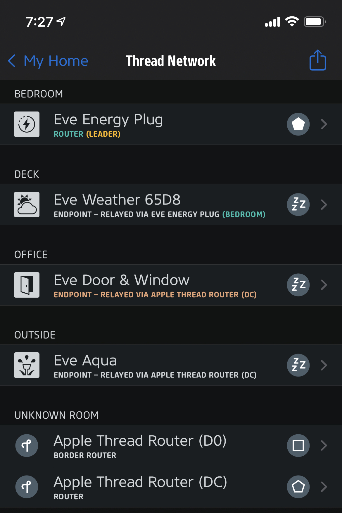 Apple TV 4K An amazing content experience with a side of HomeKit and