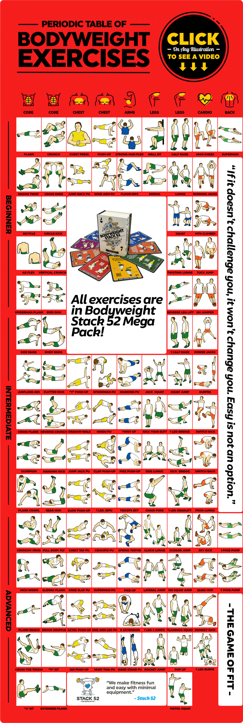 Body Weight Exercise Chart - Ultra HD Sunset Illustrations for Desktop