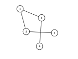 Graphs In Java Representing Graphs In Code