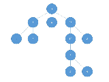 Graphs In Java Breadth First Search Bfs