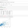 Jupyter Notebook Python Intro To Pandas In Python. How To Use Libraries ...