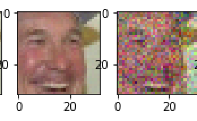 Autoencoders For Image Reconstruction In Python And Keras