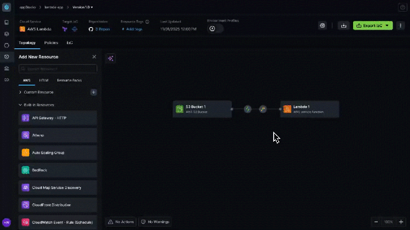 Missing Vpc Infrastructure Services Custom Iam Roles Doc Issue 89 - Elegant City Texture - HD