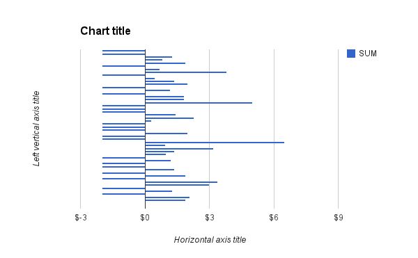 First 50 Stackgrinder - Premium Mountain Pattern Gallery - Desktop
