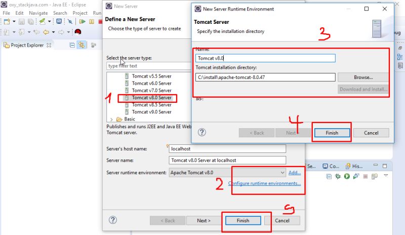 Tri N Khai Ng D Ng Java Web L N Tomcat Stackjava - Premium Dark Art Gallery - Mobile