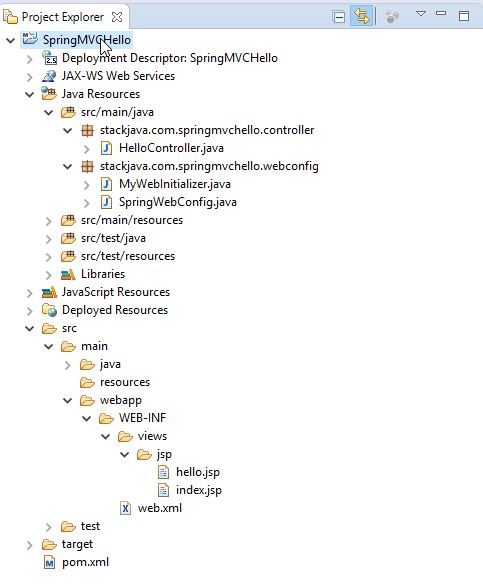 Code V D Spring Mvc Thymeleaf Hello D Ng Annotation Config - 8K Vintage Designs for Desktop
