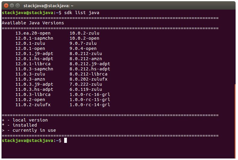 Sdkman Java Centos8 Windows Csdn - 4K Landscape Designs for Desktop