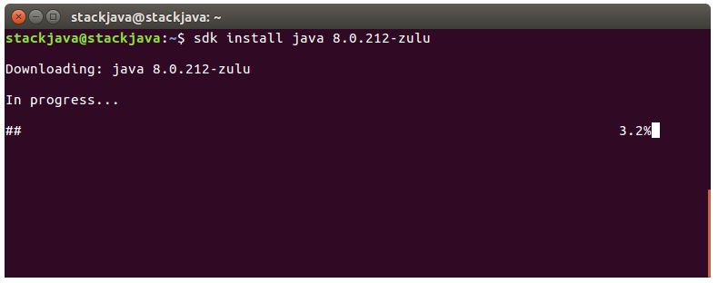 Sdkman Java Centos8 Windows Csdn - Premium City Image Gallery - Ultra HD