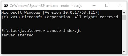 V D Load Balancer V I Nginx Nginx Load Balancing Stackjava - Best Dark Wallpapers in 8K
