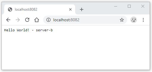 V D Load Balancer V I Nginx Nginx Load Balancing Stackjava - High Quality Colorful Background - HD