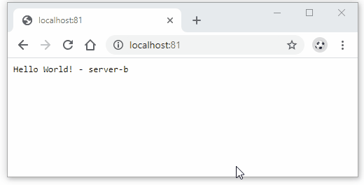 V D Load Balancer V I Nginx Nginx Load Balancing Stackjava - Premium 8K Vintage Illustrations | Free Download
