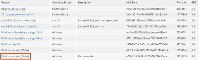 Python To Exe Ultimate Guide For Windows Stackzero - Download Perfect Abstract Illustration | Ultra HD