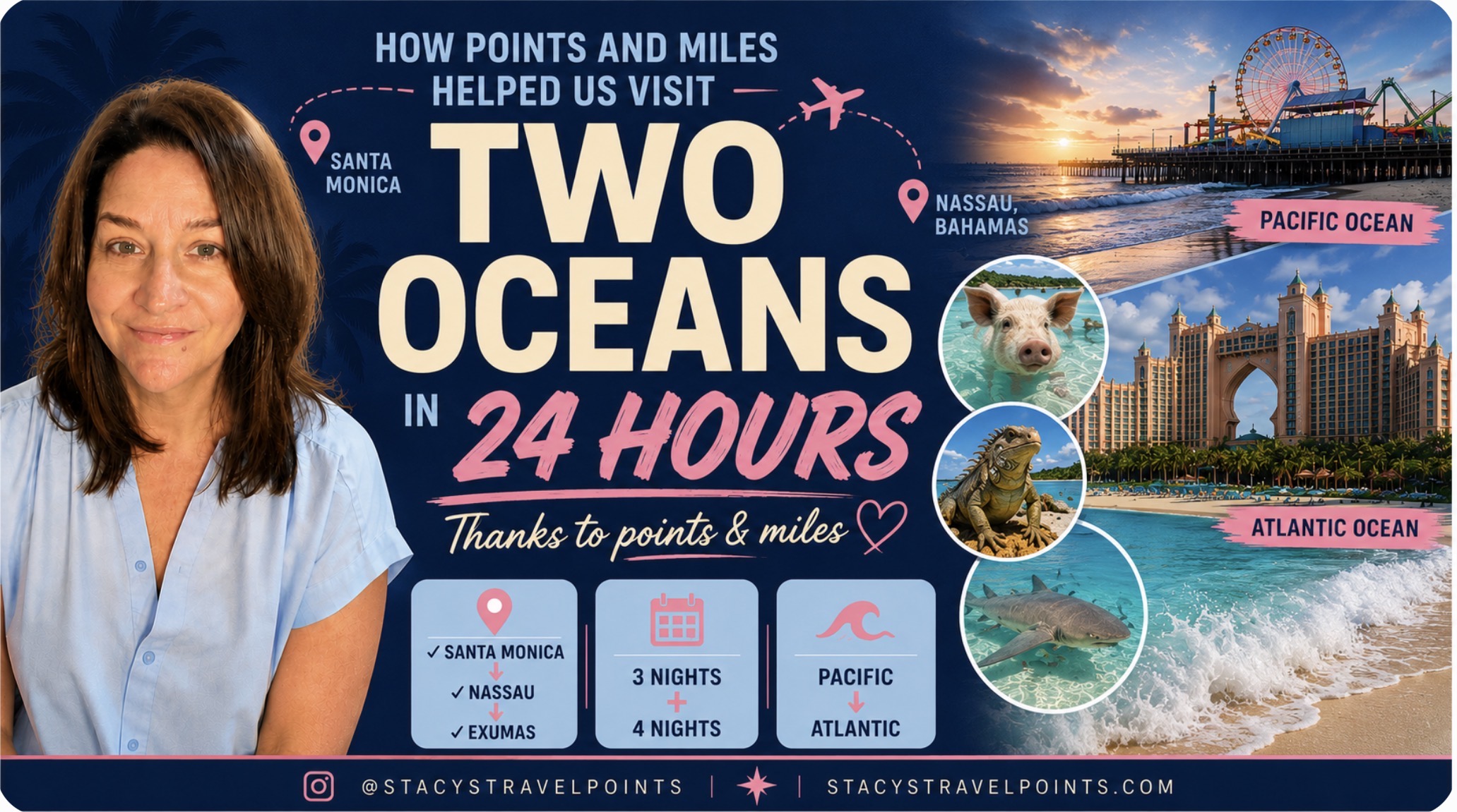 Stacy's Travel Points blog thumbnail showing a journey from Santa Monica, California to Nassau, Bahamas using points and miles, highlighting visits to the Pacific and Atlantic Oceans within 24 hours.