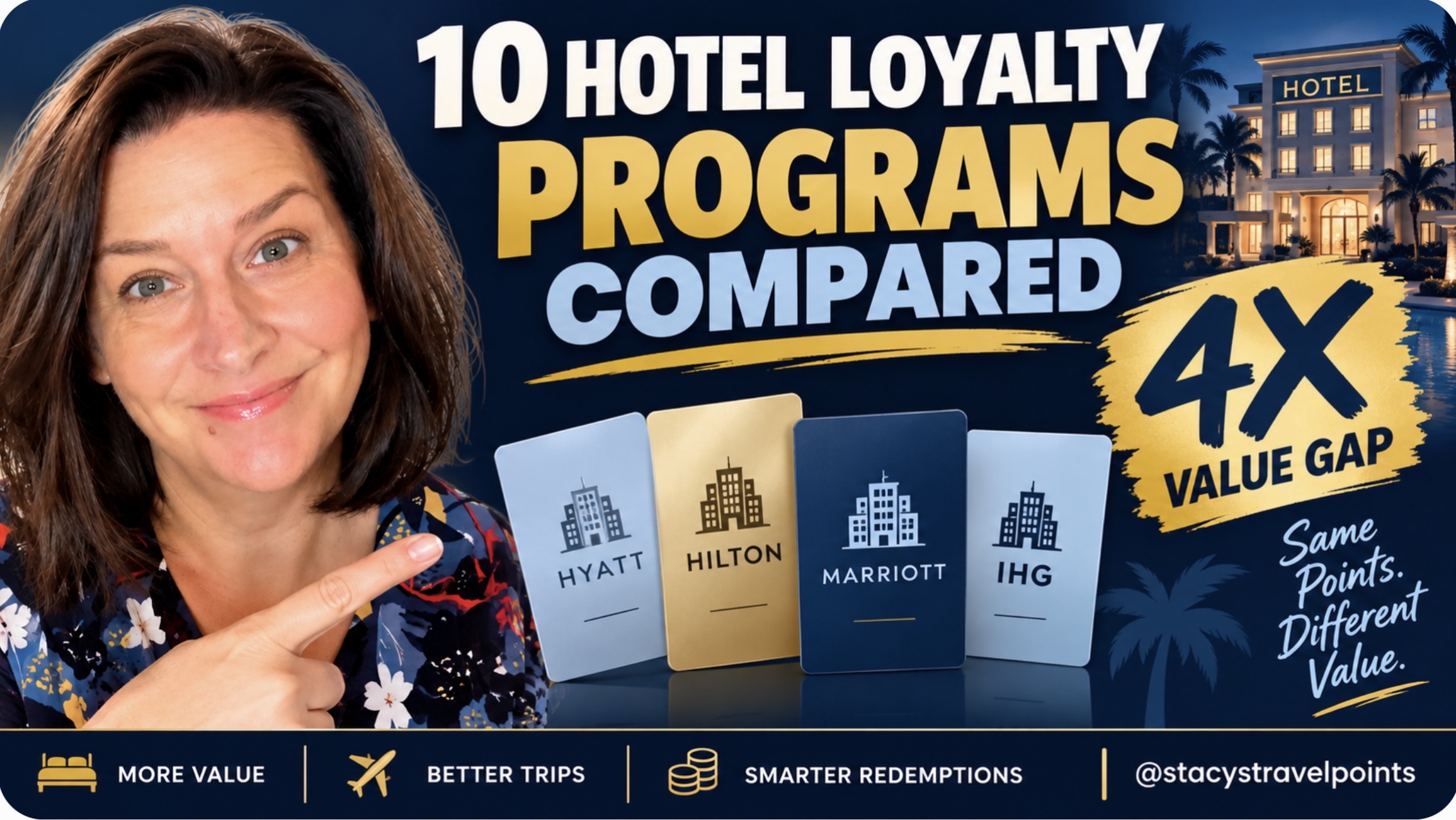 10 hotel loyalty programs compared with a 4X difference in point value