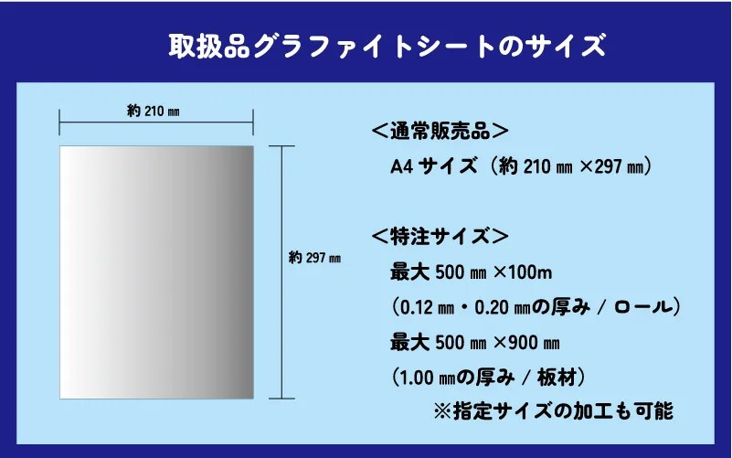 グラファイトシートのサイズ