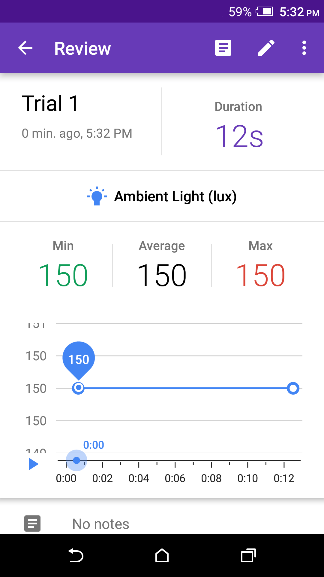 Project step photo 2