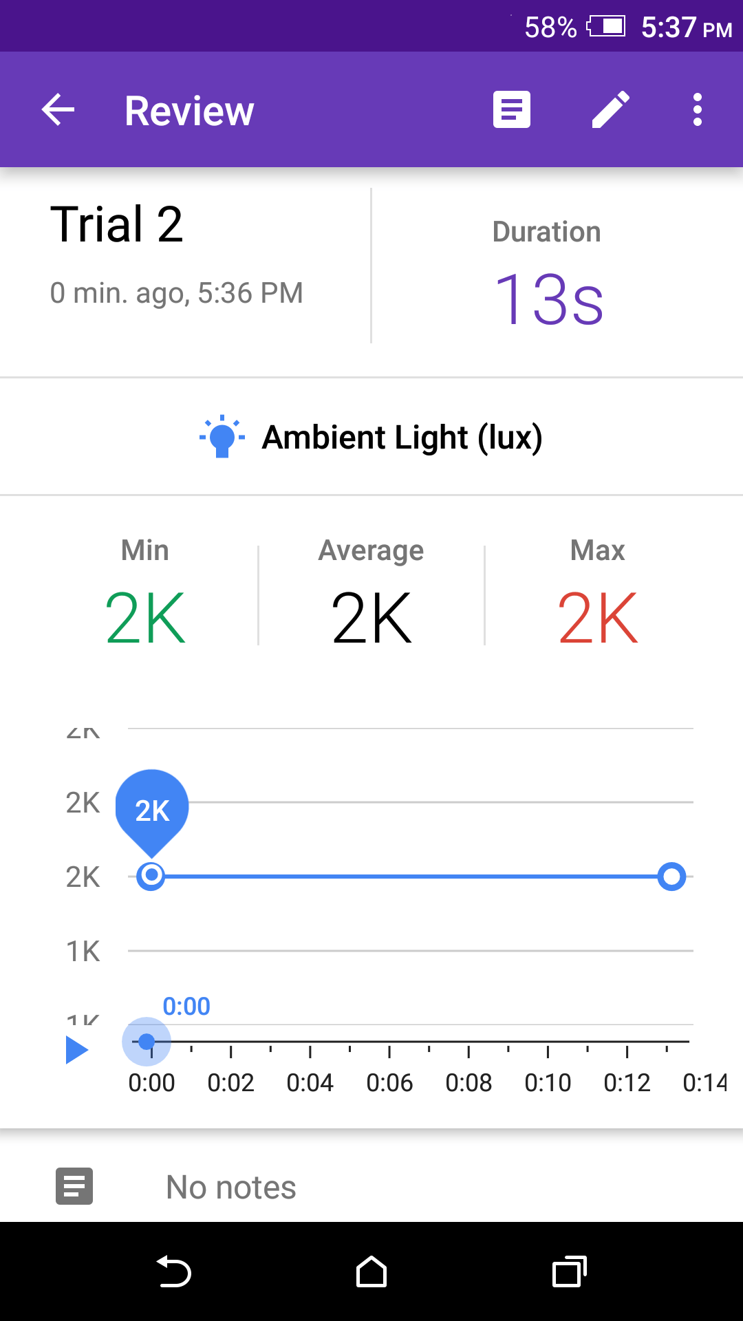Project step photo 2