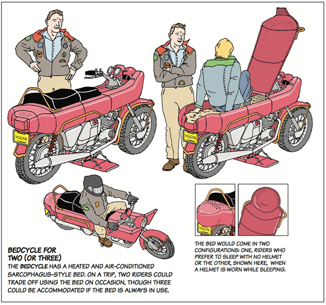 Patent Depending Additional Photo