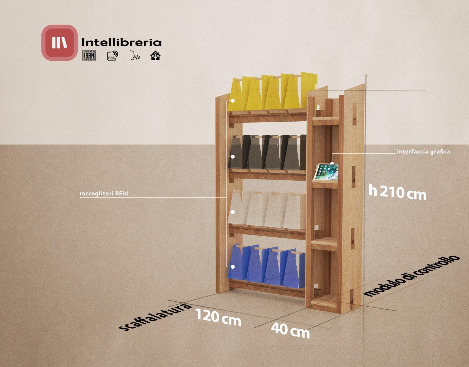 Intellibreria - Maker Faire