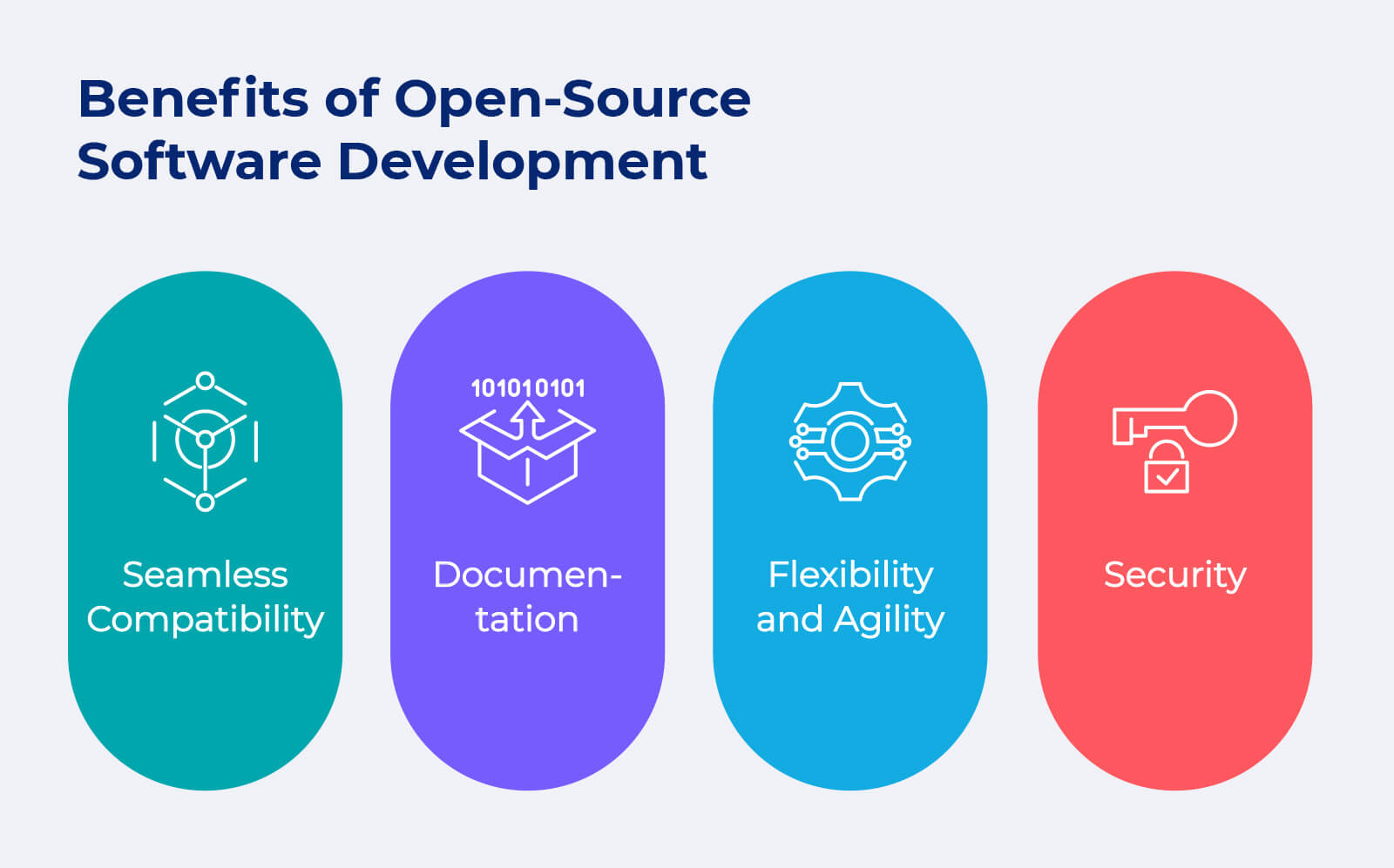 What is open-source software give two examples at charlene warden blog
