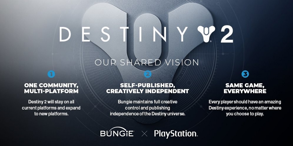 Sony Bungie