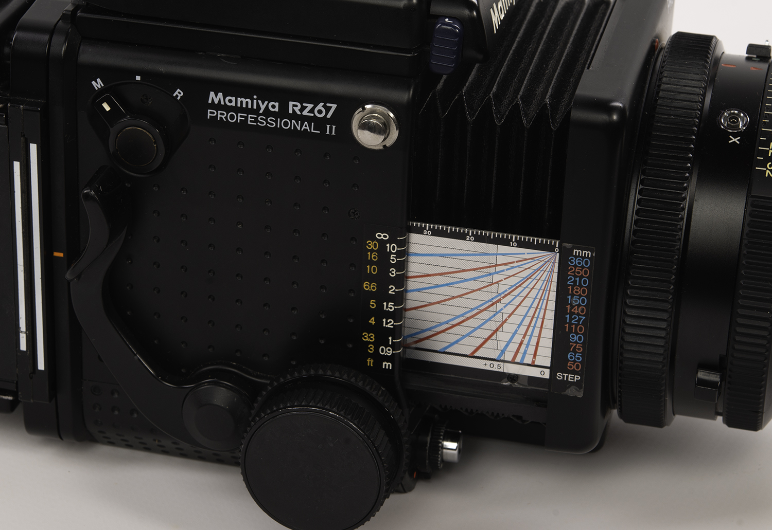 A complete guide to the Mamiya RZ67 Pro: part one - deep system