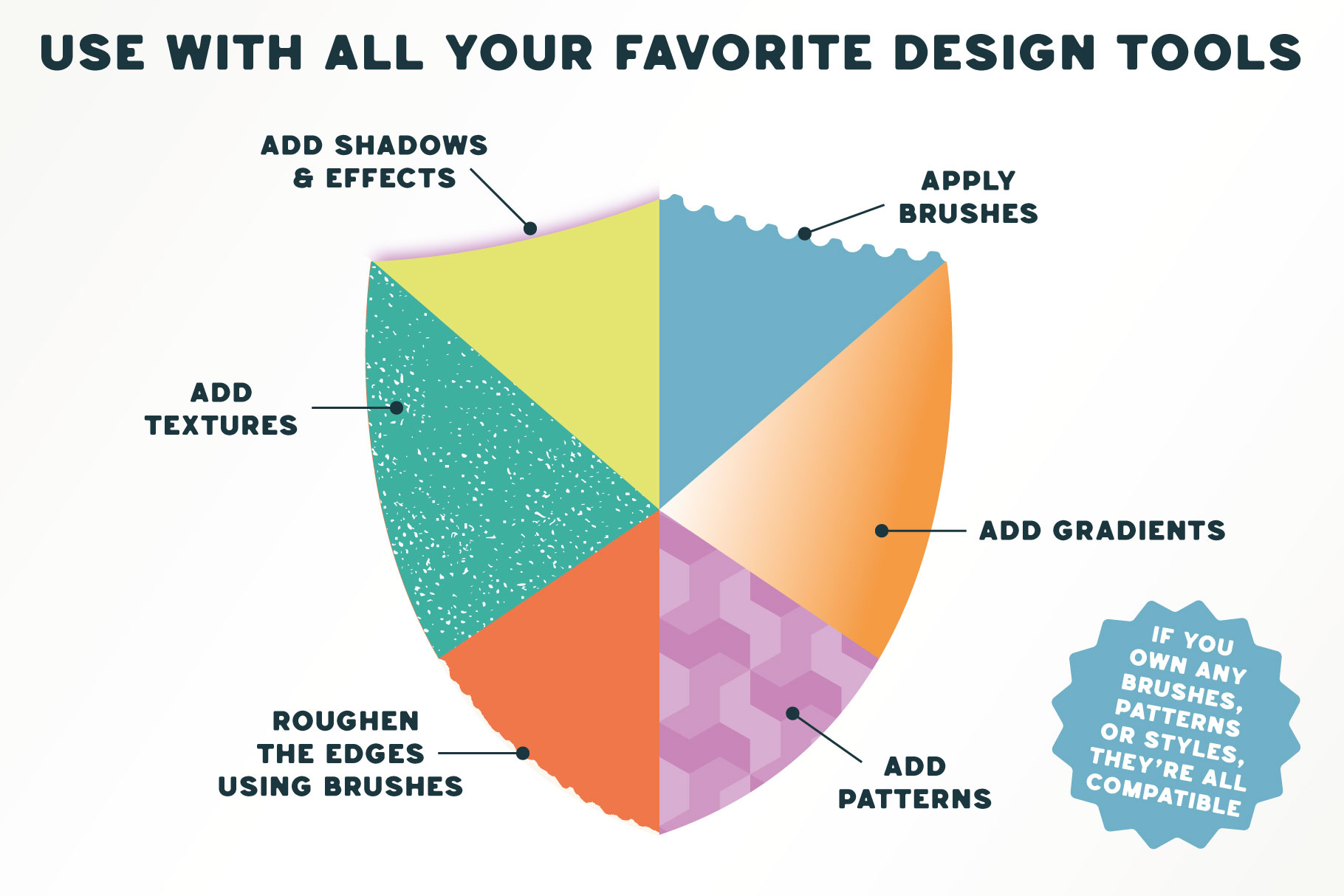 use vector shapes library with your favorite Affinity Designer tools