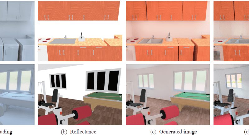 PBR-Net: Imitating Physically Based Rendering Using Deep Neural Network