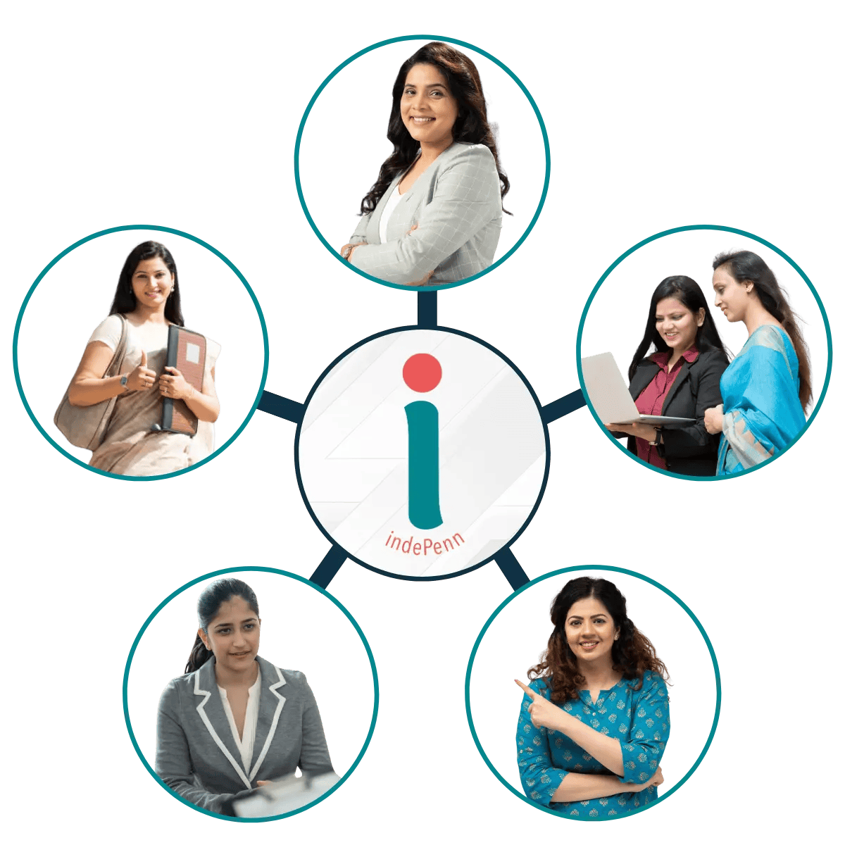 indePenn for companies