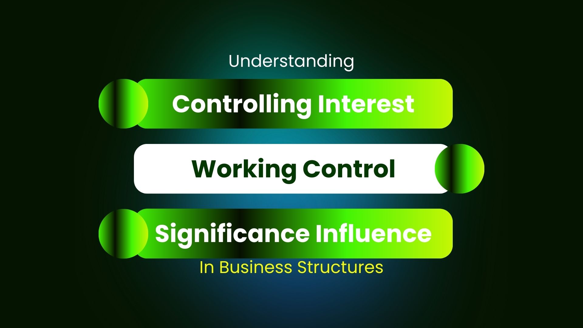 Working Control Explained
