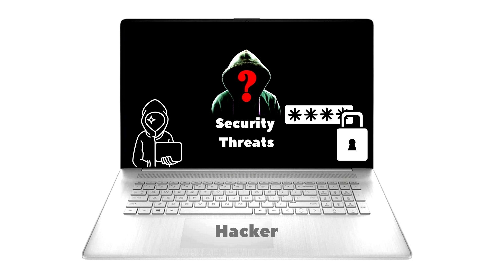 Security Threat