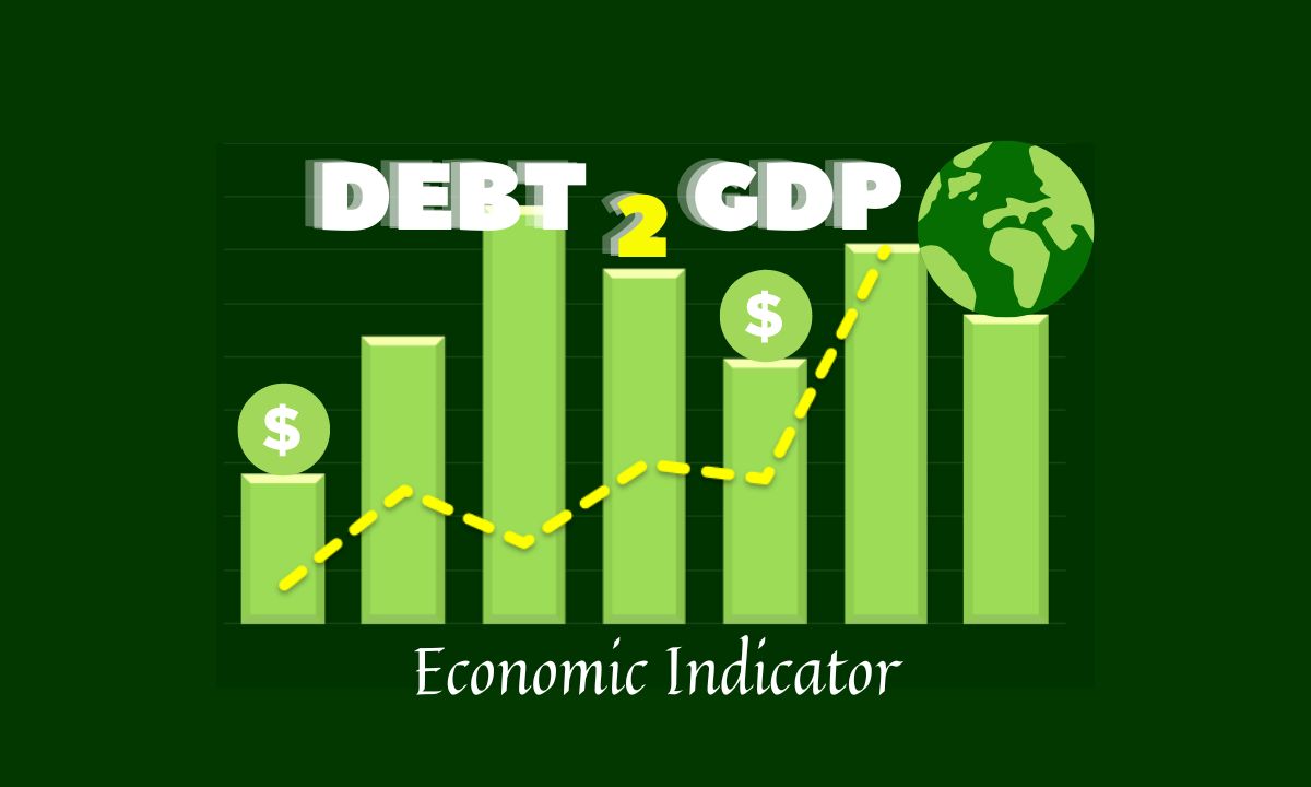 Economic Indicators