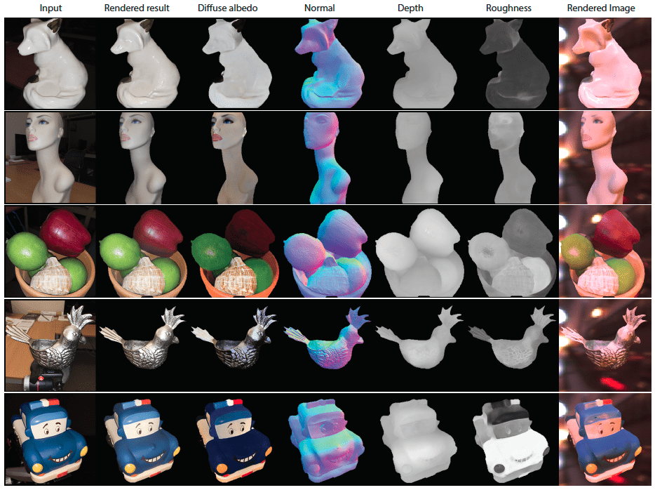 Learning to Reconstruct Shape and Spatially-Varying Reflectance from a Single Image