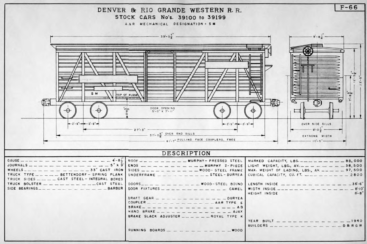 F-66 STOCK CARS 39100 to 39199