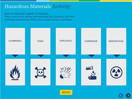 How To Use Exams And Certification For Elearning Assessment Elearning - Ultra HD Mobile Abstract Arts | Free Download