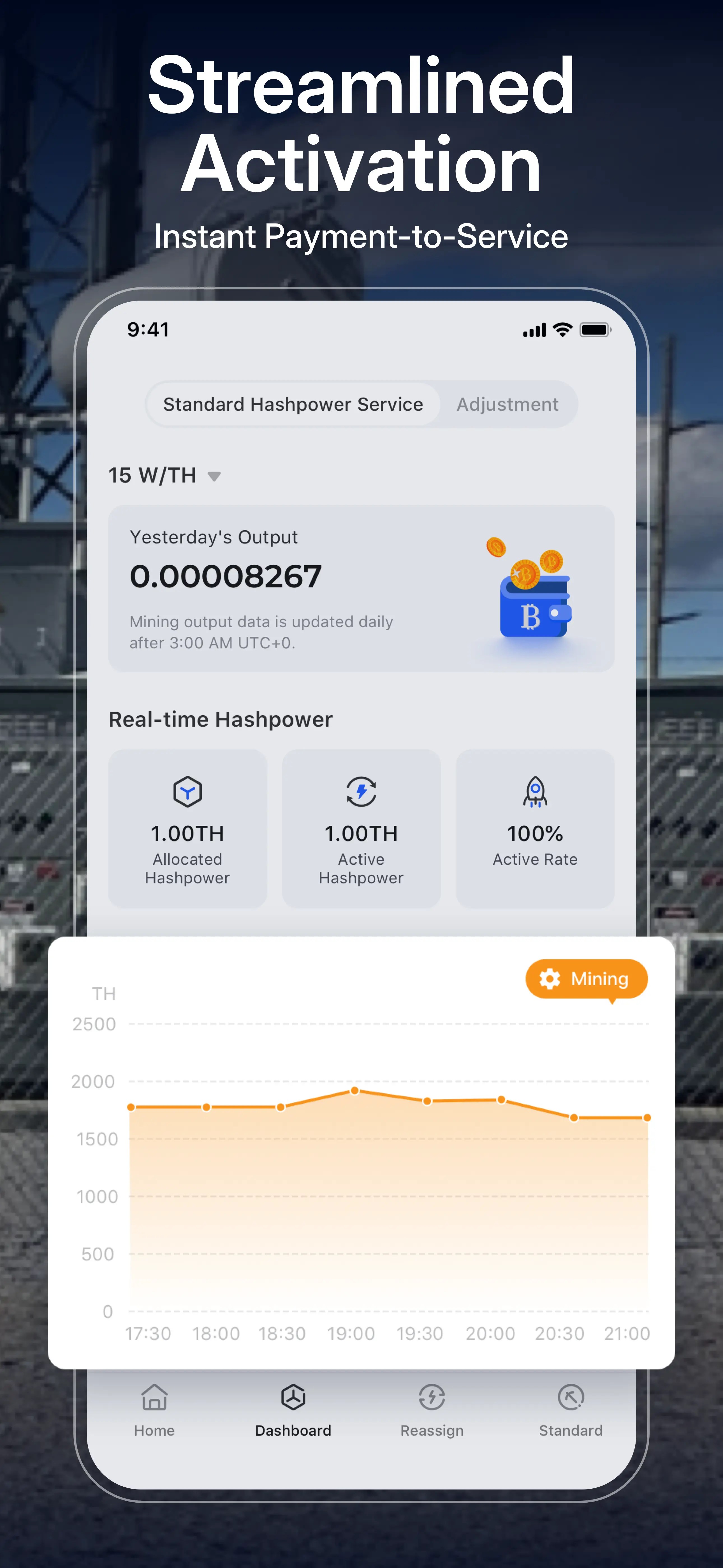Quick activation of mining hashpower after purchase