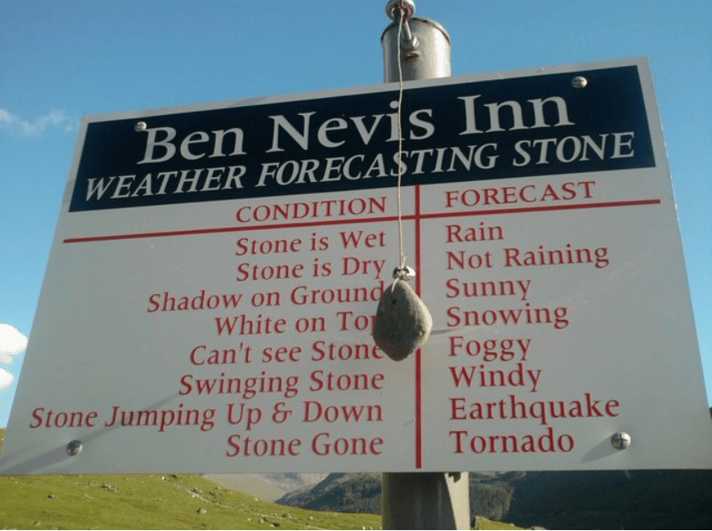 The Weather Market: Why Private Capital Funds the Forecast but Not the Radar
