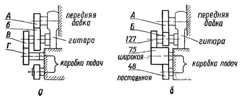 Токарный тв 01м. Токарные станки ТВ по металлу: как устроены и чем хороши? Е61 Станок токарно-винторезный высокой точнос