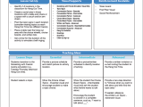 Applied Behavior Analysis For Your Classroom Star Autism Support