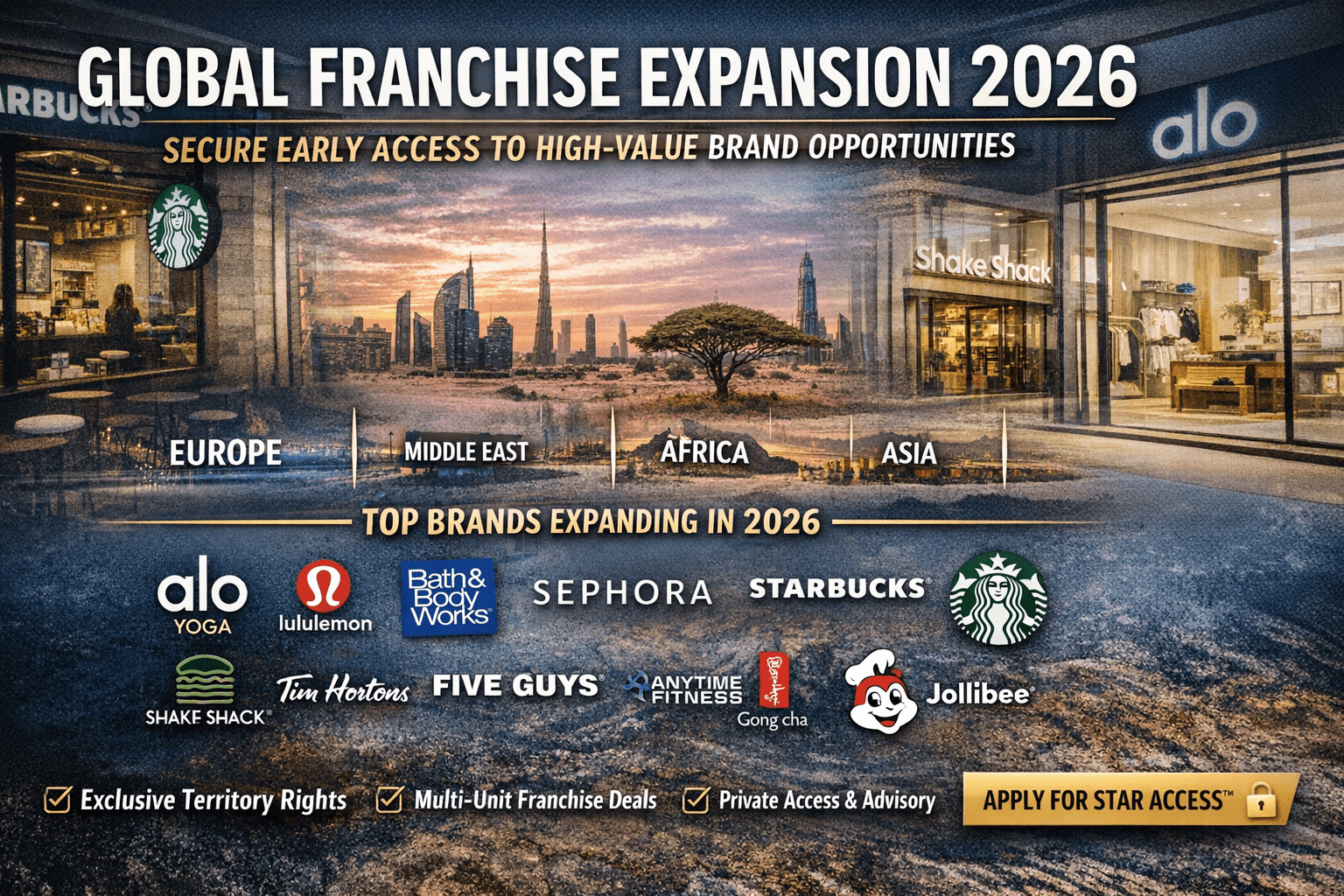 Top 20 Brands Expanding In 2026 Investor Image 2 