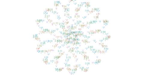 Github Stardustjs Stardust Examples Examples For Stardust - Ocean Images - Beautiful Retina Collection
