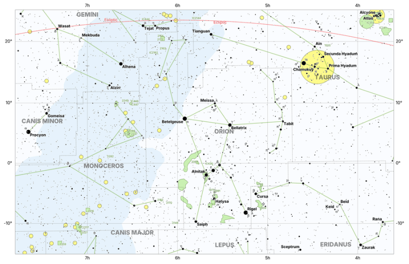 Examples Starplot - Download Modern Vintage Texture | Mobile