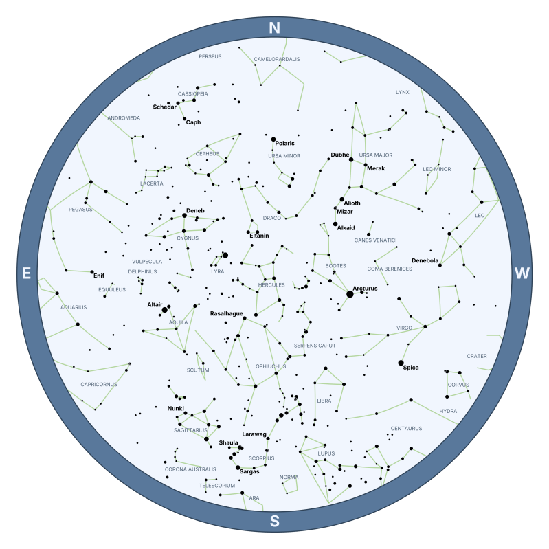 Star Chart Map Projects Atlas - Premium Gradient Illustration Gallery - Ultra HD