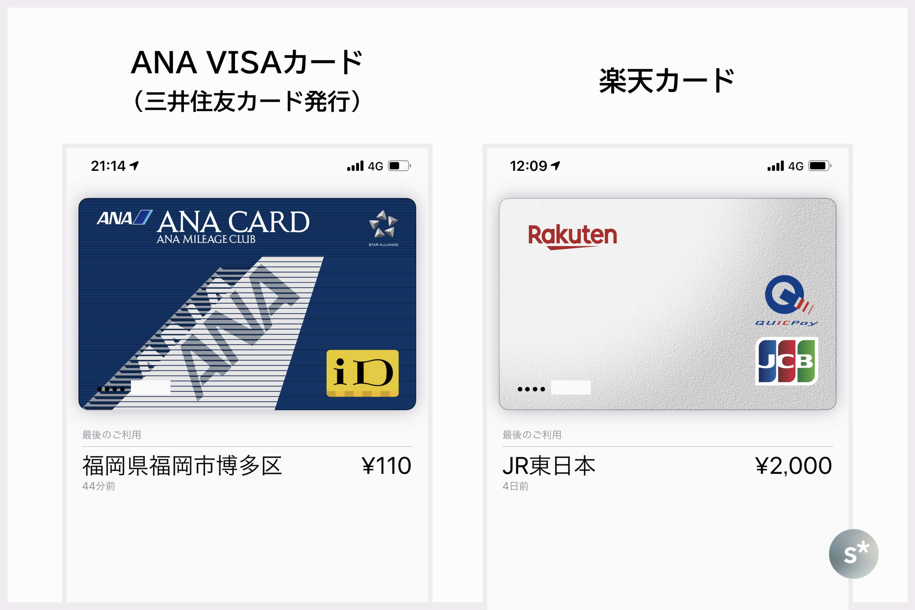 Apple Pay 郵局visa 使用 Deewi