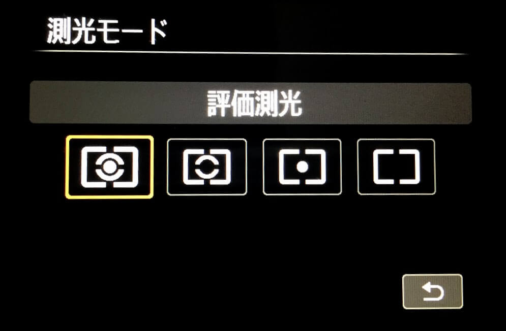 測光モードの選び方。評価・部分・スポット・中央重点のちがいは？ | カメラ初心者のための使い方解説書