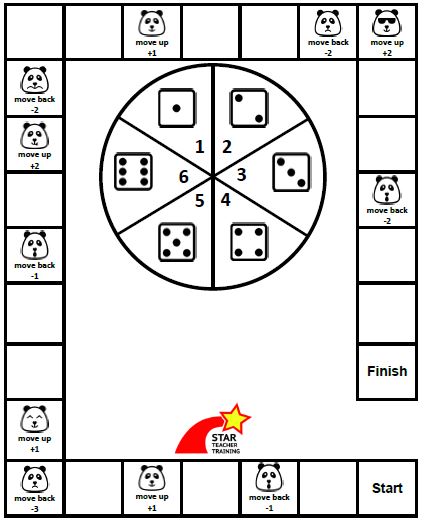 esl board game template pic star teacher training