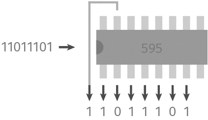 Extending Arduino With Shift Resister 74hc595 More Outputs - Premium Minimal Image Gallery - High Resolution